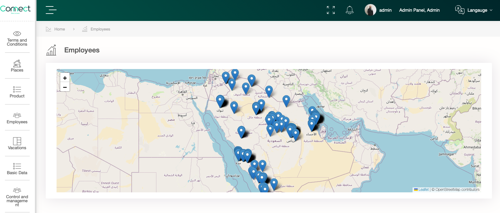 iSell Sales Analytics and Reporting
